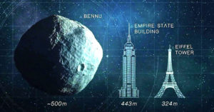 La NASA no puede salvarnos del gran asteroide que podría borrar la vida en la Tierra