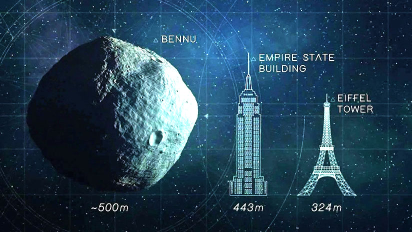 La NASA no puede salvarnos del gran asteroide que podría borrar la vida en la Tierra